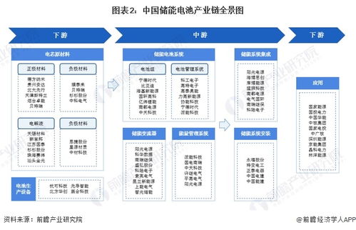 特斯拉储能超级工厂落户中国 14.5亿投资的战略棋局与全球能源转型新图景