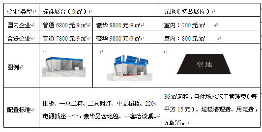 投资管理视角下的2016第5届东北亚沈阳国际餐饮产业博览会