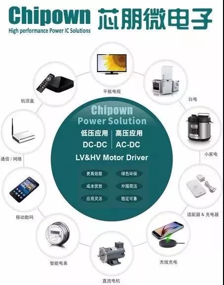 中富投资集团 以专业管理构筑价值生态的投资平台