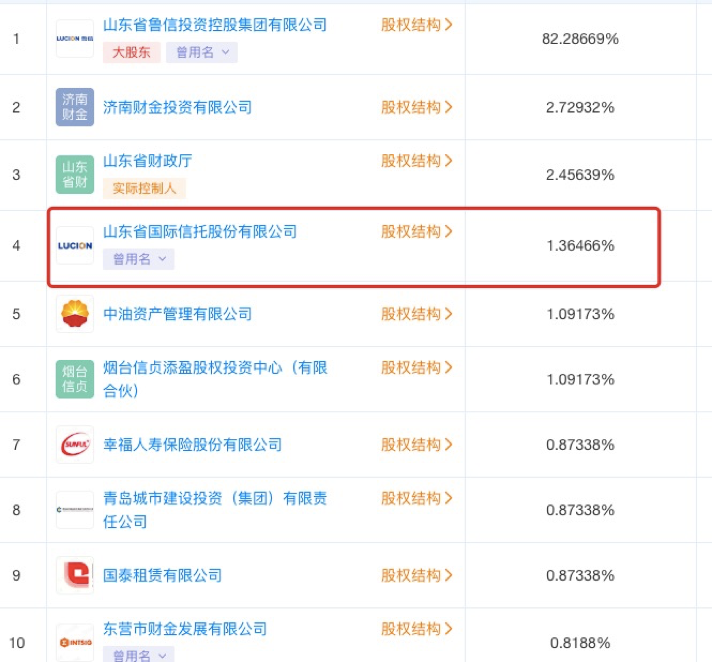 头部公募股权转让尘埃落定，主动管理产品陷亏损窘境 百亿基金经理或垫底年度排名