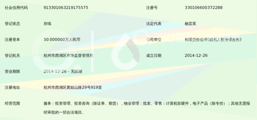 杭州实达投资管理 专业投资管理的实践与优势
